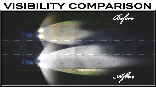 Headlight of a car before and after comparison in visibility